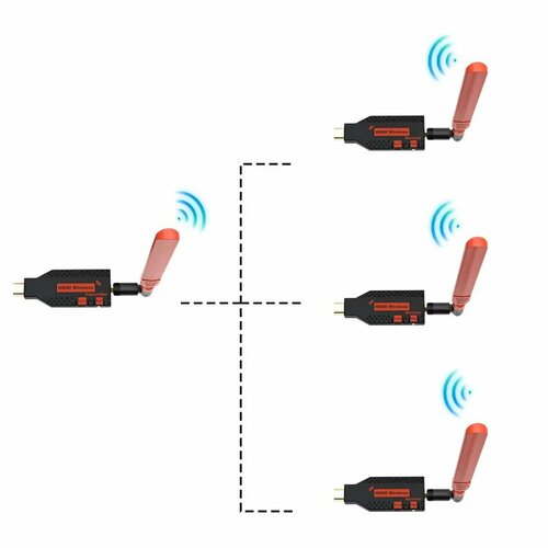 Беспроводной HDMI удлинитель Qkens 150м 1080p, 1 TX and 3 RX