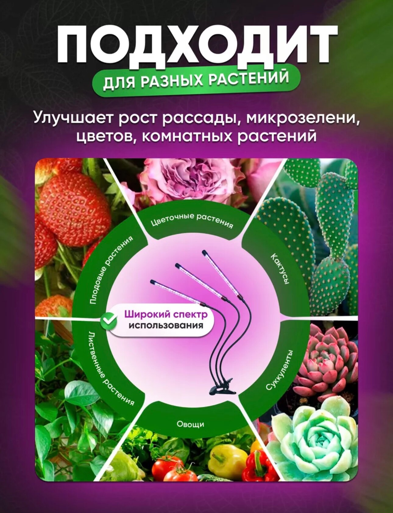 Фитолампы Светодиодная фитолампа - для растений, цветов и рассады с адаптером/Черная/3 светильника