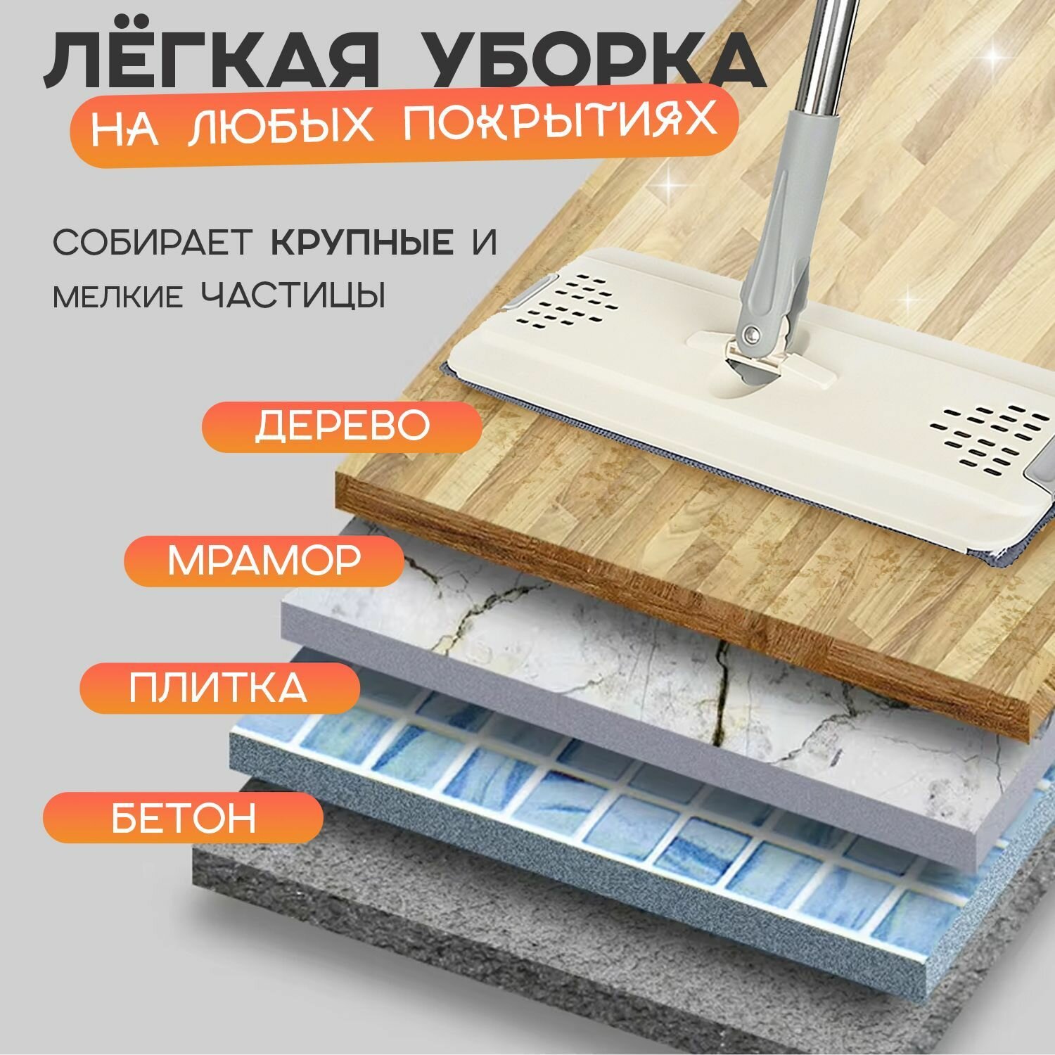 Швабра с отжимом и ведром для мытья полов и окон. Профессиональный набор для сухой и влажной уборки дома. — фото 1