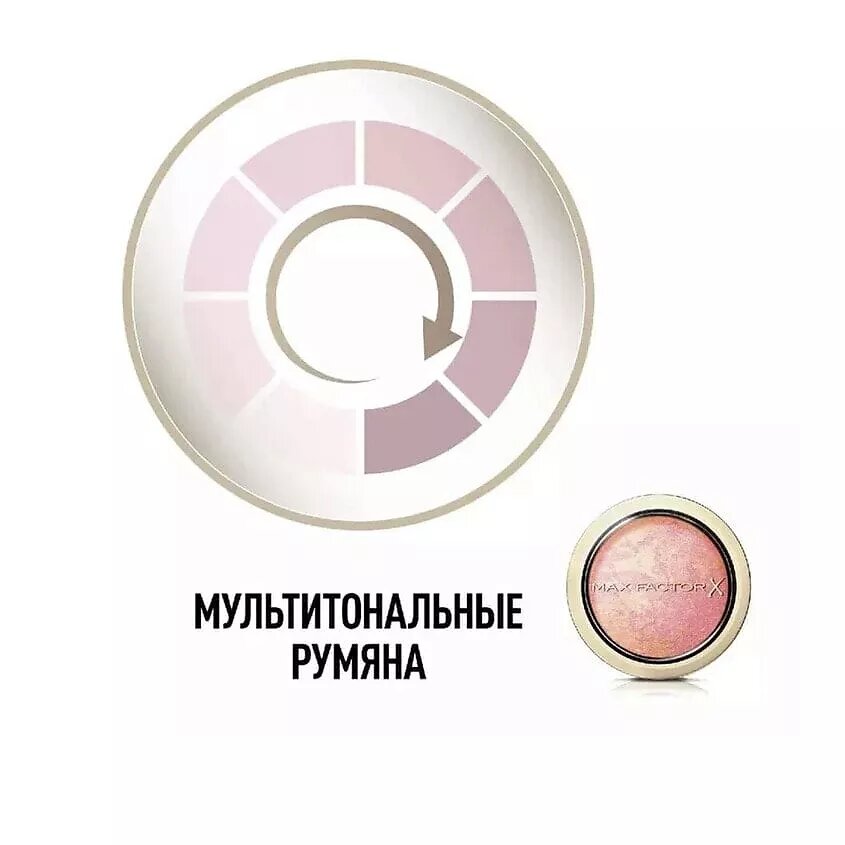 MAX FACTOR Румяна Facefinity Blush, тон 10 Nude mauve, 1.5 гр — фото 1
