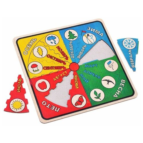 Год и месяцы