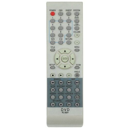 Пульт к Shinco RC382 DVD box