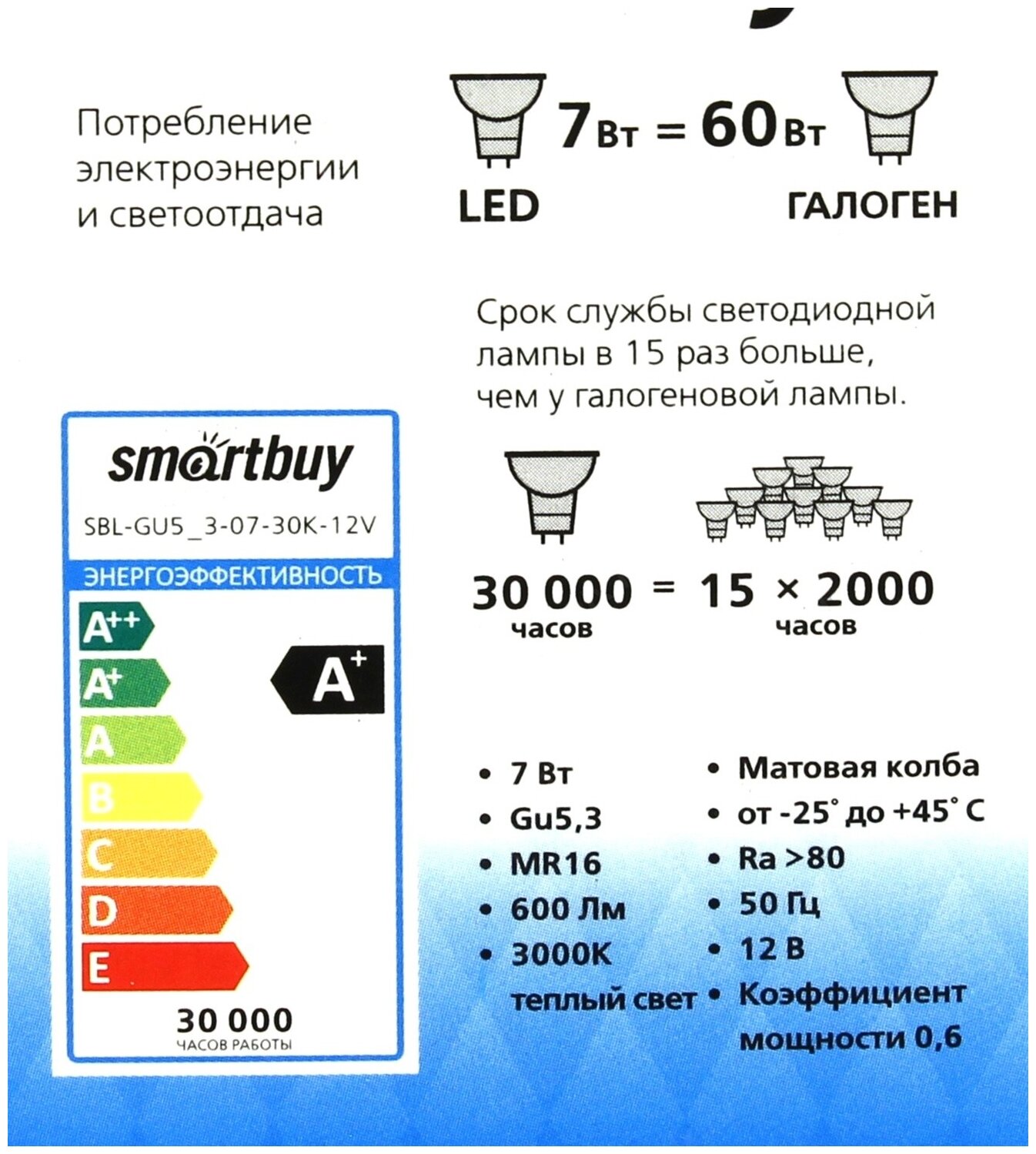 Лампа светодиодная SmartBuy SBL 3000K 12V, GU5.3, MR16, 7 Вт, 3000 К - фотография № 5