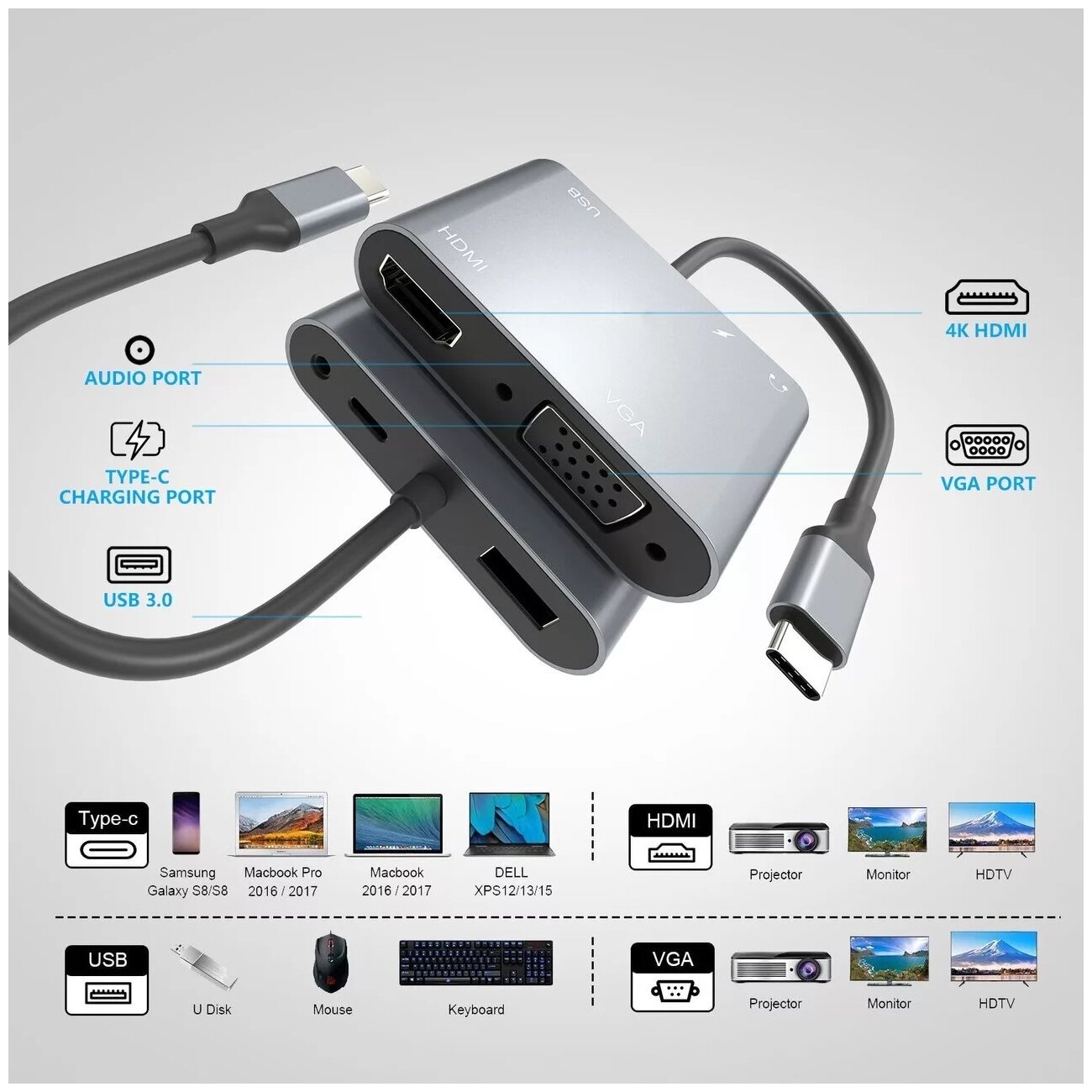 Адаптер USB Type-Cm-->VGA, HDMI 4k*30Hz, USB3.0, PD, Audio, iOpen (Aopen/Qust)<ACU4511> VCOM Адаптер-переходник AOpen/Qust USB 3.1 Type C M/HDMI F/VGA F/USB 3.0 Type A F/Jack 3.5 mm F (ACU4511) - фото №13