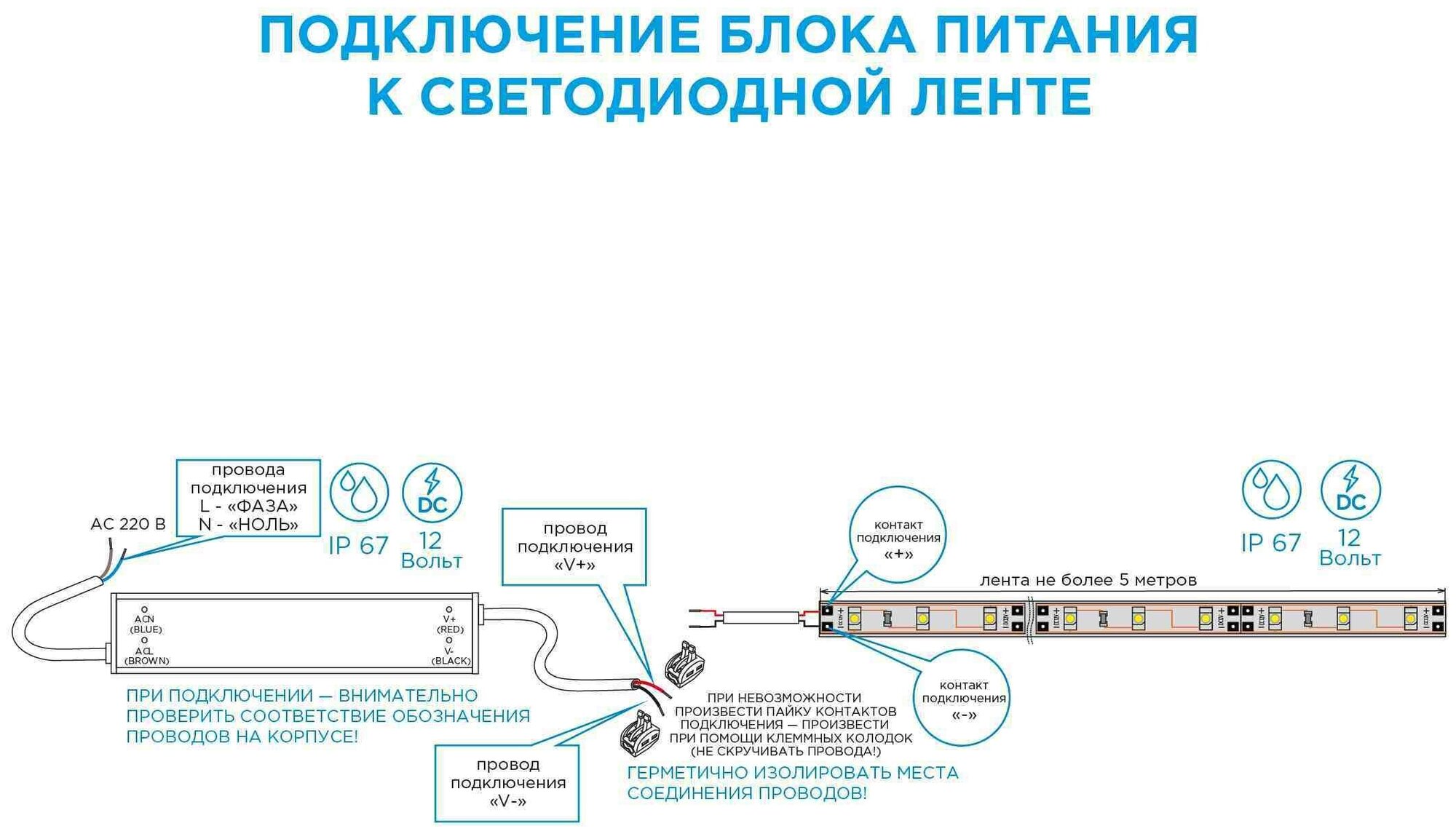 Водонепроницаемый импульсный блок питания DC 12В для светильника светодиодной ленты или LED лампы / Универсальный адаптер питания для освещения 40Вт, IP67, AC 170-264В, 3.33А / Бесшумный БП с защитой от перегрузки, перегрева и замыкания 03-103-1