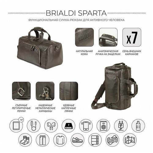 Дорожно-спортивная сумка трансформер BRIALDI Sparta BR30909NK relief brown