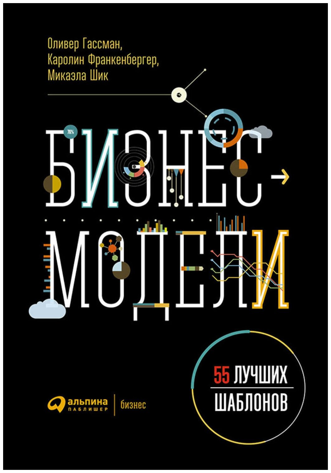 Бизнес-модели: 55 лучших шаблонов | Гассман Оливер Франкенбергер Каролин