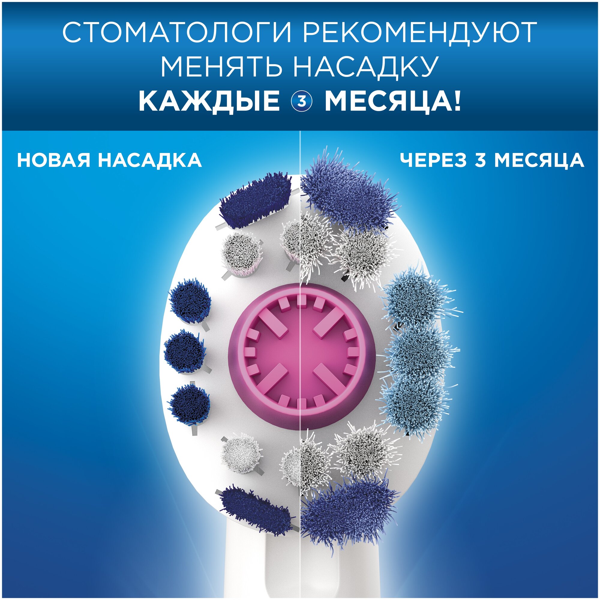 Электрическая Зубная Щетка Oral-B Vitality 100, белый с синим - фото №6