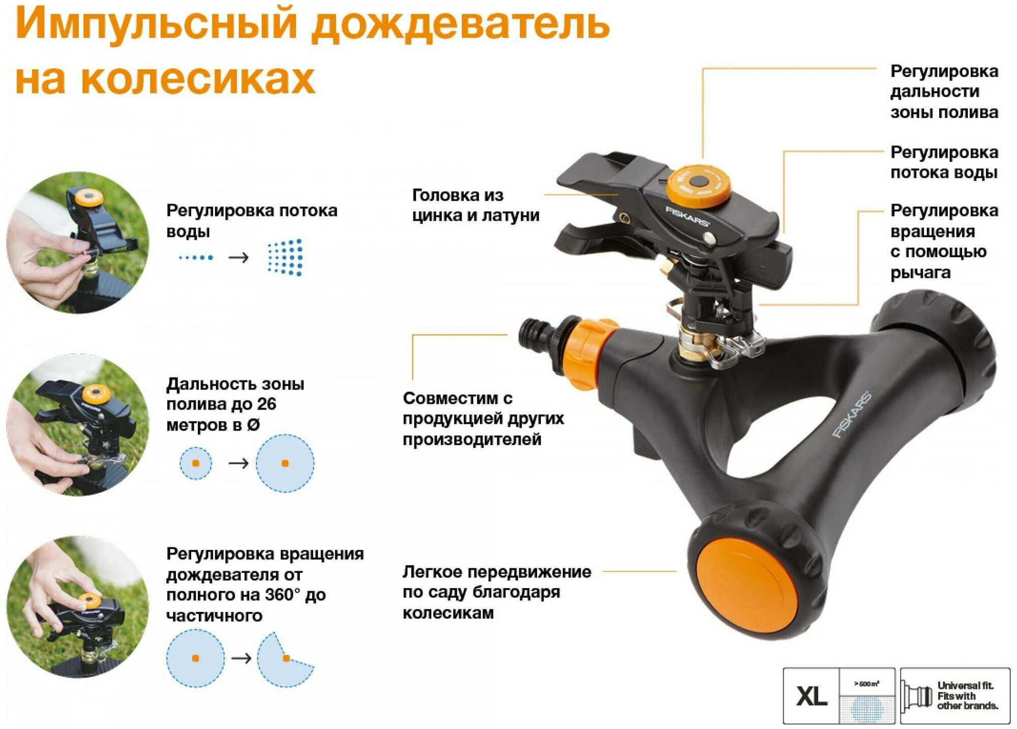 Импульсный дождеватель автоматический FISKARS - фотография № 9