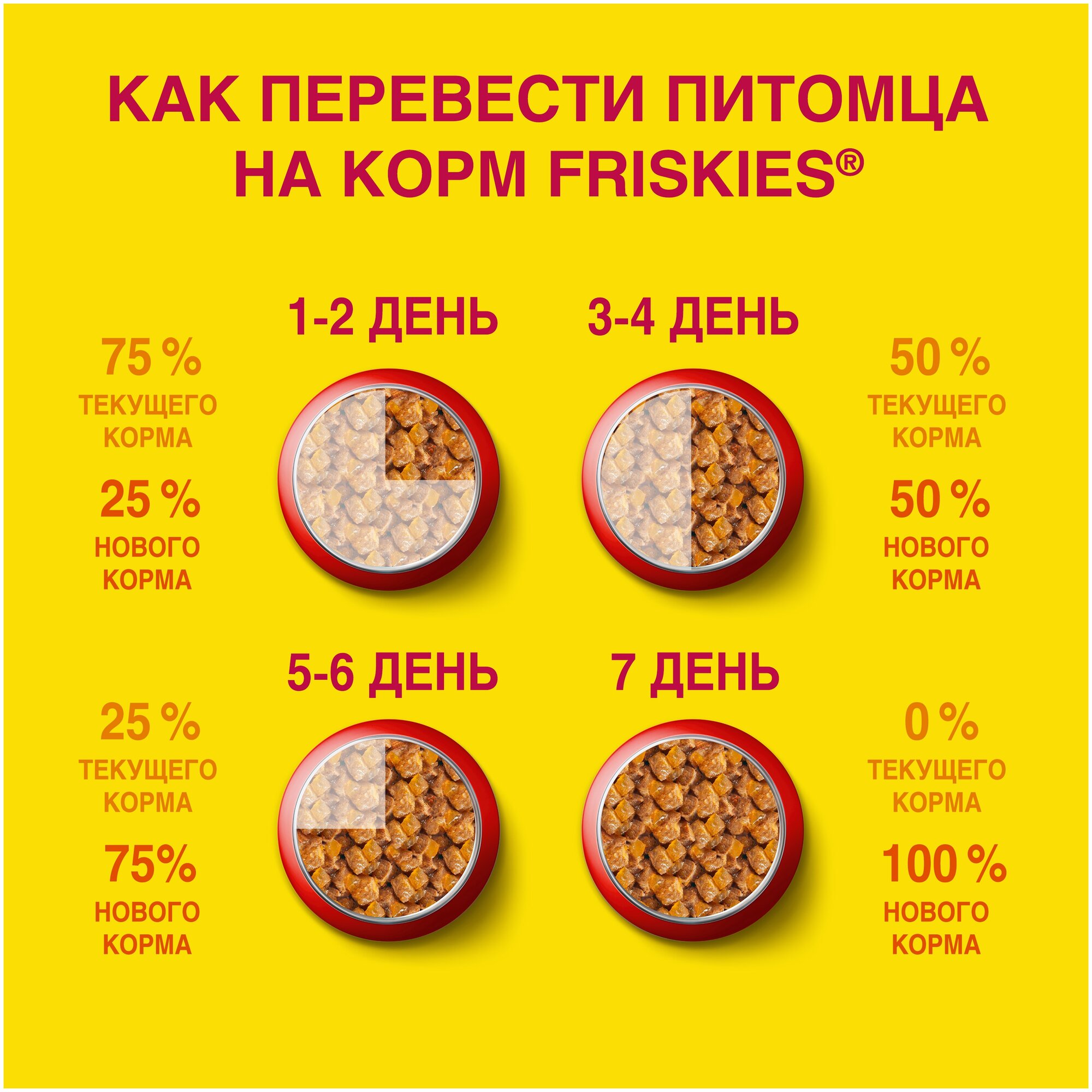 Friskies Паучи Кусочки в подливе с Ягненком для кошек 12261837123839031247877312443571 0,085 кг 24813 (2 шт) - фотография № 10