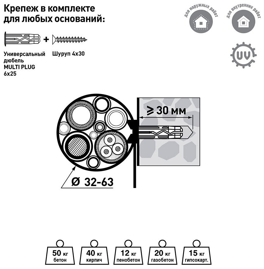 Ремешок-опора для труб и кабеля европартнер PRNT 32-60 черный с шурупом и дюбелем 25  2002 F 15964584