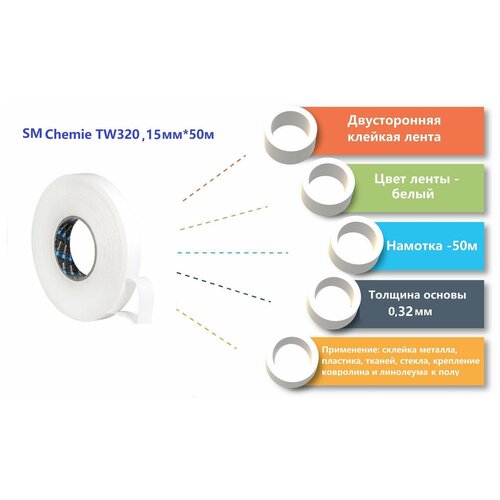 TW320, 15мм*50м, лента для ковров и напольных покрытий двусторонняя SM Сhemie