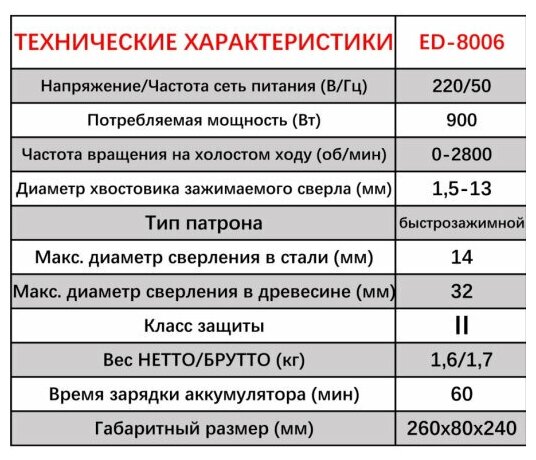 Дрель электрическая Edon ED - 8006