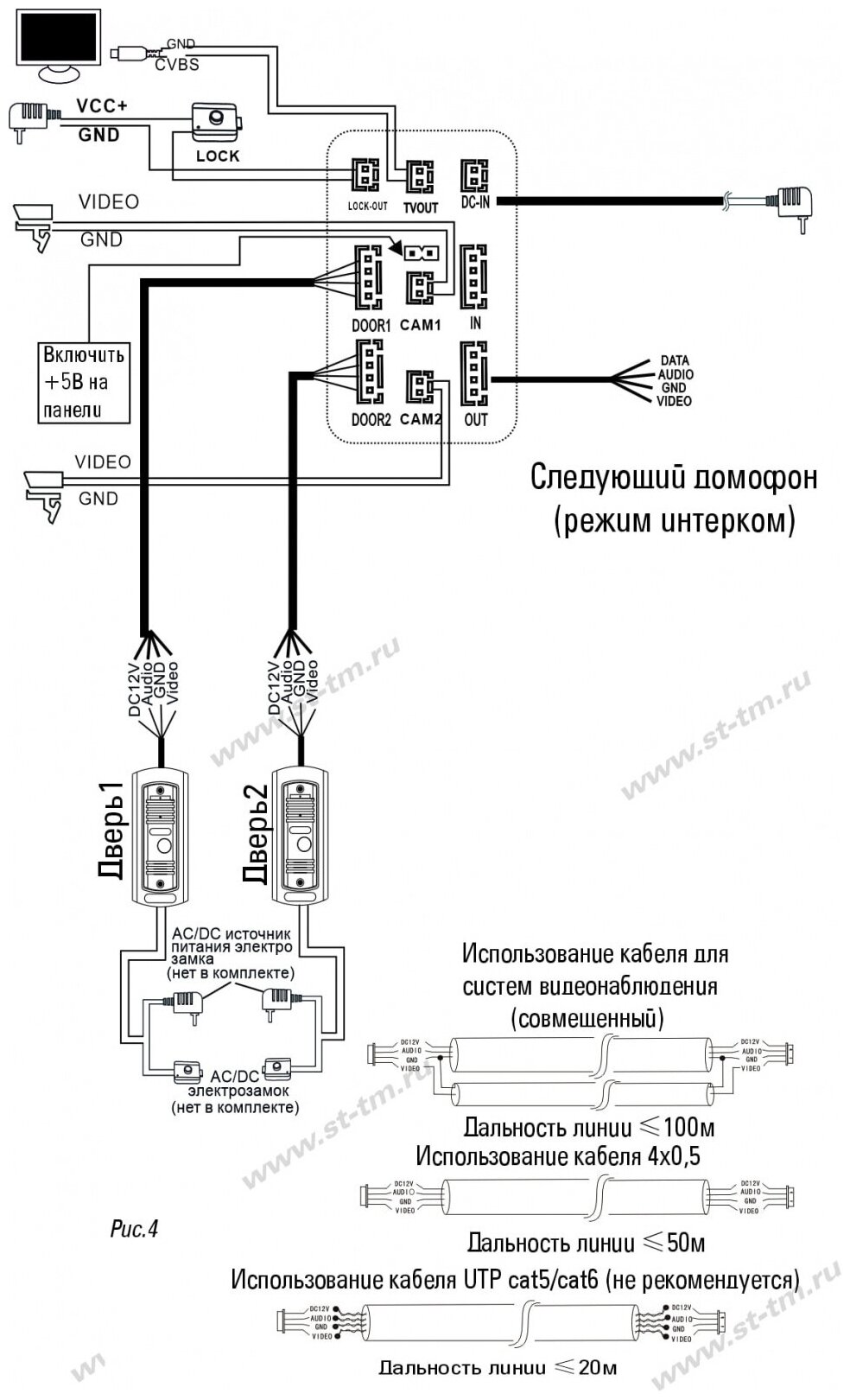 ST-P102 (медь), 1/3 CMOS, 1000TVL, CVBS, вызывная панель видеодомофона - фотография № 3