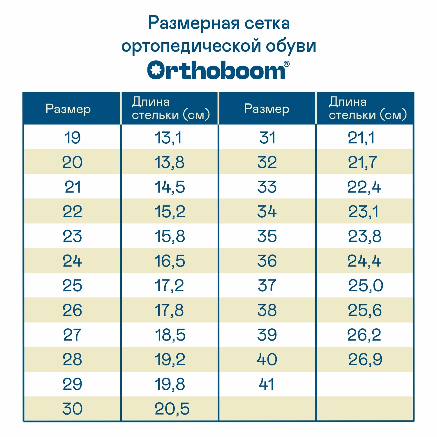 Сандалии Orthoboom