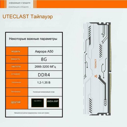 Оперативная память 8ГБ DDR43200М ГЦ Teclast 2799₽