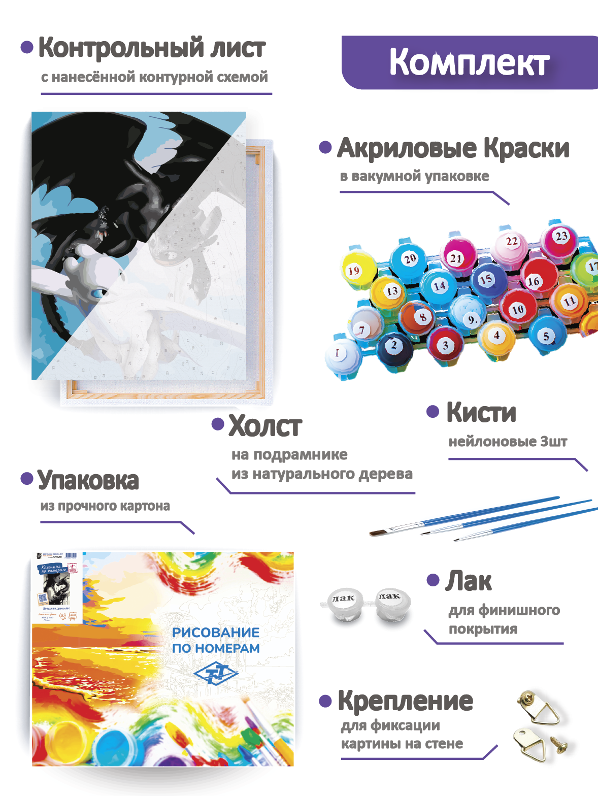 Картина по номерам "Как приручить дракона", Холст на подрамнике 40х50, с животными — фото 1