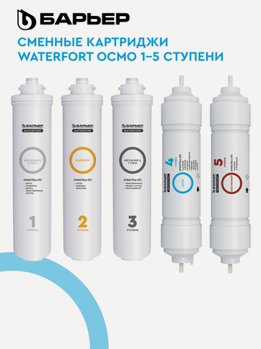Изображение товара Комплект быстросъемных картриджей для обратноосмотического фильтра под мойку барьер WaterFort Осмо (1-5 ступени)