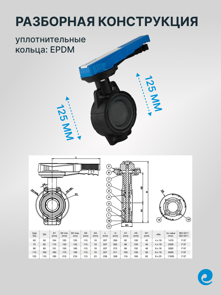 Дисковый затвор Pimtas DN 125, под фланец 140 / Трубы и фитинги / Краны и затворы — фото 1