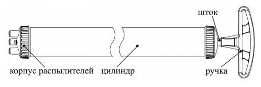 Опрыскиватель Исток Шприц ОГ-305 желтый 0.4 л Noname - фото №4