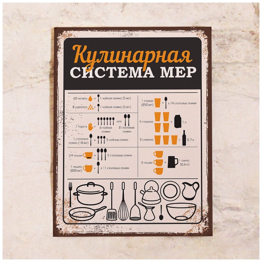 Жестяная табличка Кулинарная система мер, металл, 30Х40 см