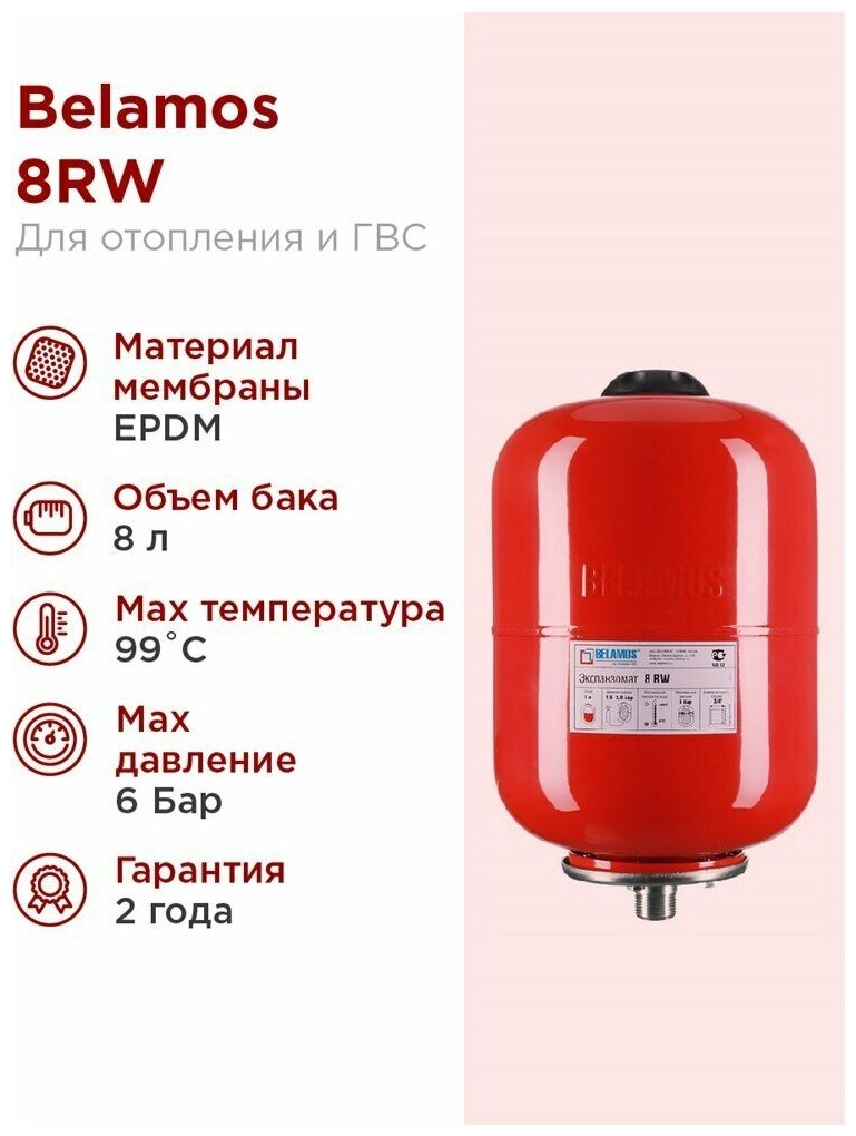 Гидроаккумулятор BELAMOS 8RW красный, подвесной