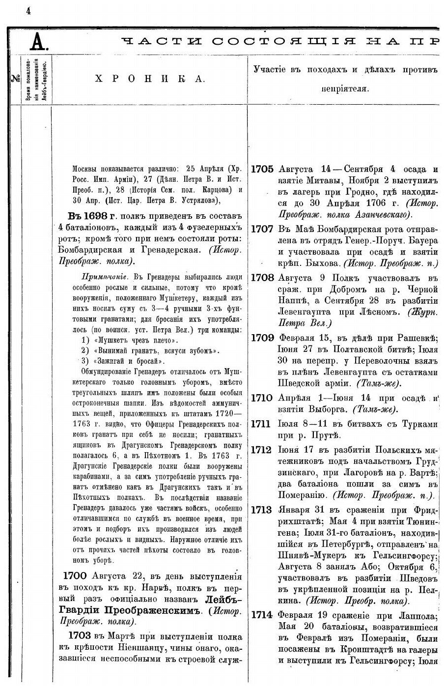 Книга Императорская Российская Гвардия 1700-1878, Хронологические таблицы - фото №6