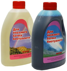 Лучшие Средства Bioforce Liquid