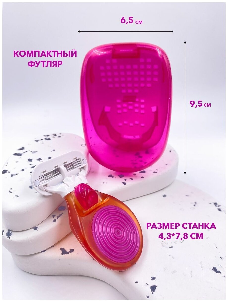 Женская бритвенная система PearlMax Soft Touch mini (совместимы с Gillette Venus*) бритва со сменными кассетами 3 лезвия произведенных в Швеции