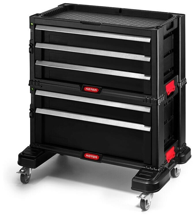 Ящик для инструментов Keter 5 Drawer Tool Chest System