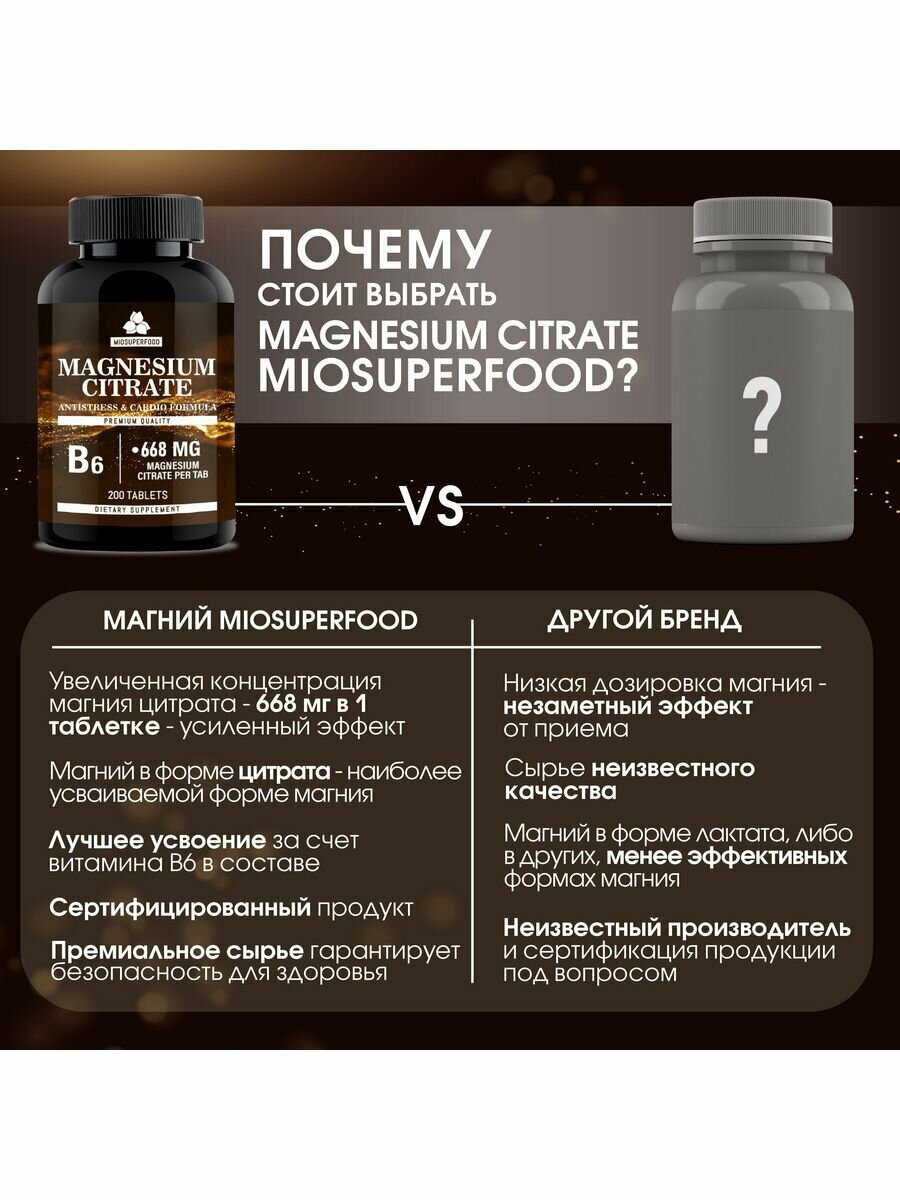 Магний цитрат с витаминами В6 Форте Miosuperfood 200 т. 668 мг + B6 от стресса, для нормализации сна, успокоительное. — фото 1