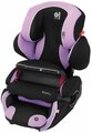 Автокресло группа 1/2/3 (9-36 кг) Kiddy Guardian Pro 2