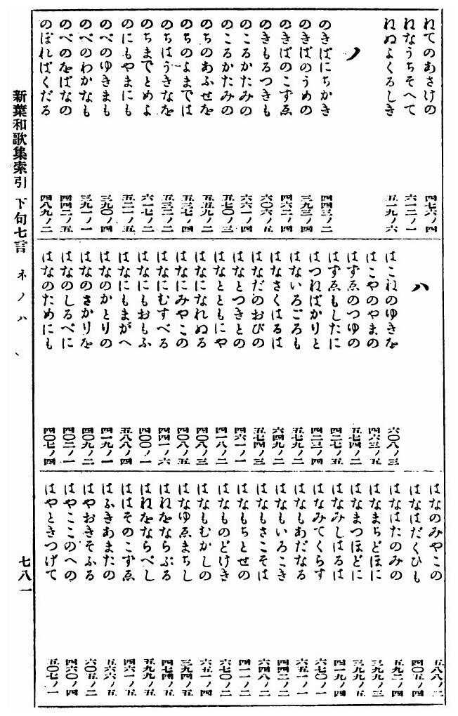 Shin kokin waka shu (Kaku Ishikawa) - фото №7