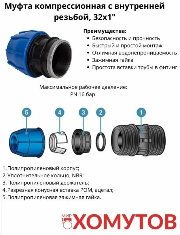 Муфта компрессионная с внутренней резьбой NORMA 32х1 1 шт