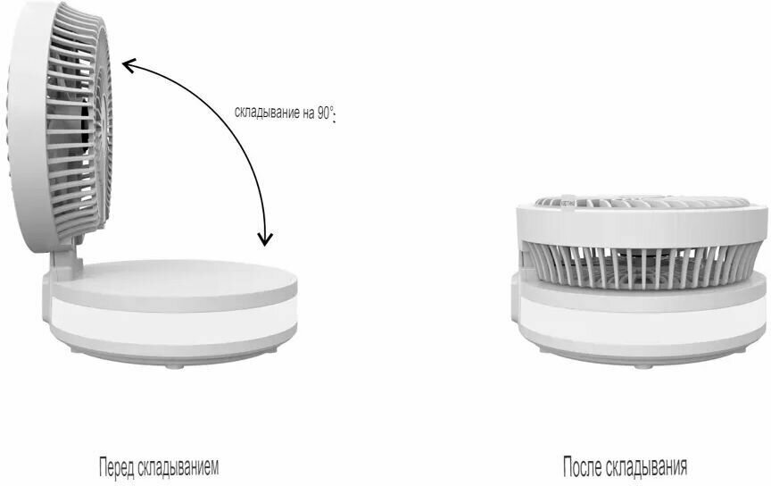 Вентилятор настольный с ночником WiWU Wi-FS05 складной, 4000мАч, белый - фотография № 4
