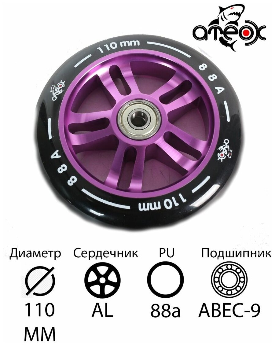 Колеса ATEOX 0 фиолетовый
