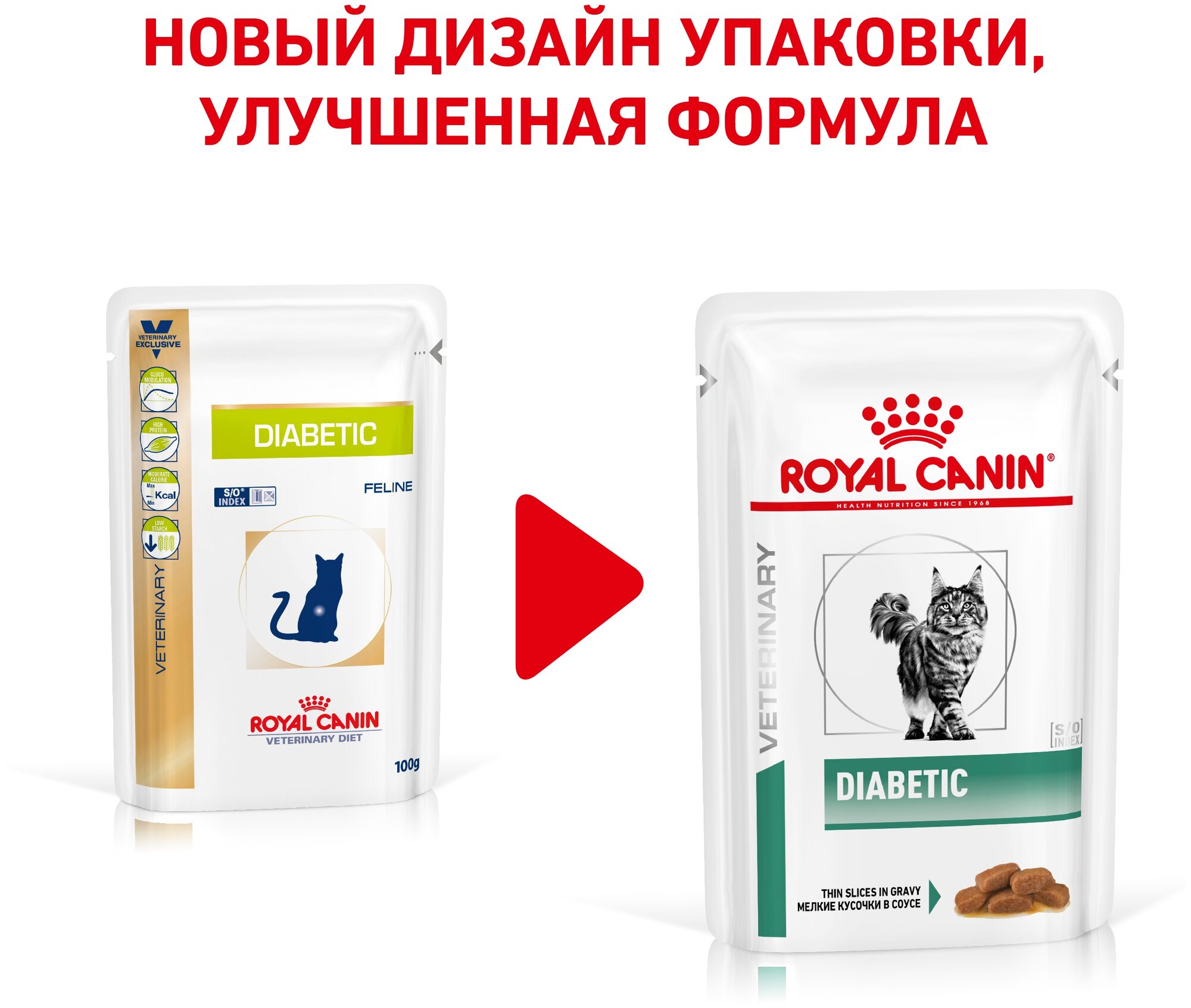 Влажный корм для кошек Royal Canin Diabetic, при сахарном диабете, профилактика избыточного веса 12 шт. х 85 г (кусочки в соусе) - фотография № 6