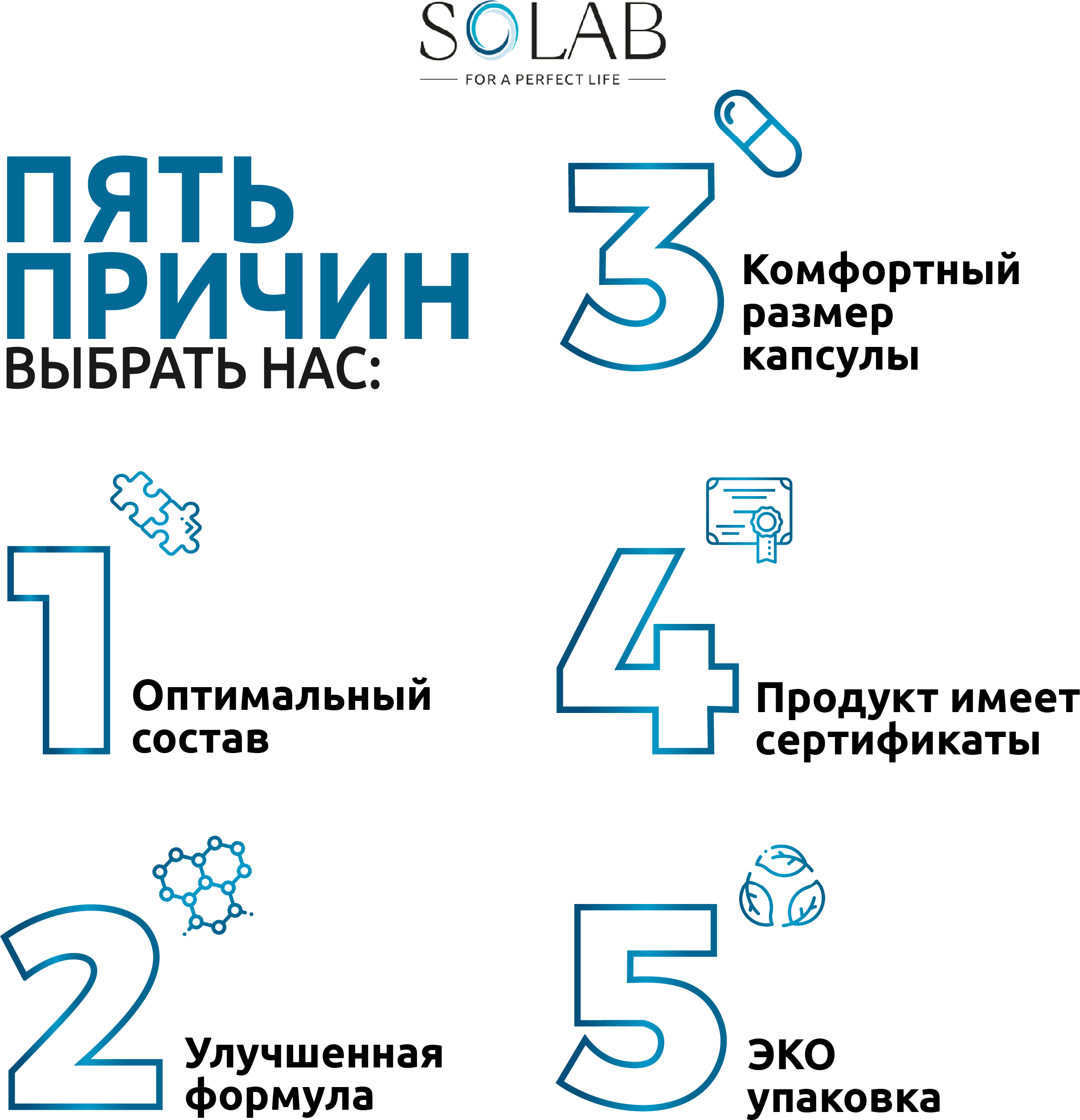 SOLAB Пиколинат хрома с витамином C, для контроля аппетита, похудения, 60 капсул