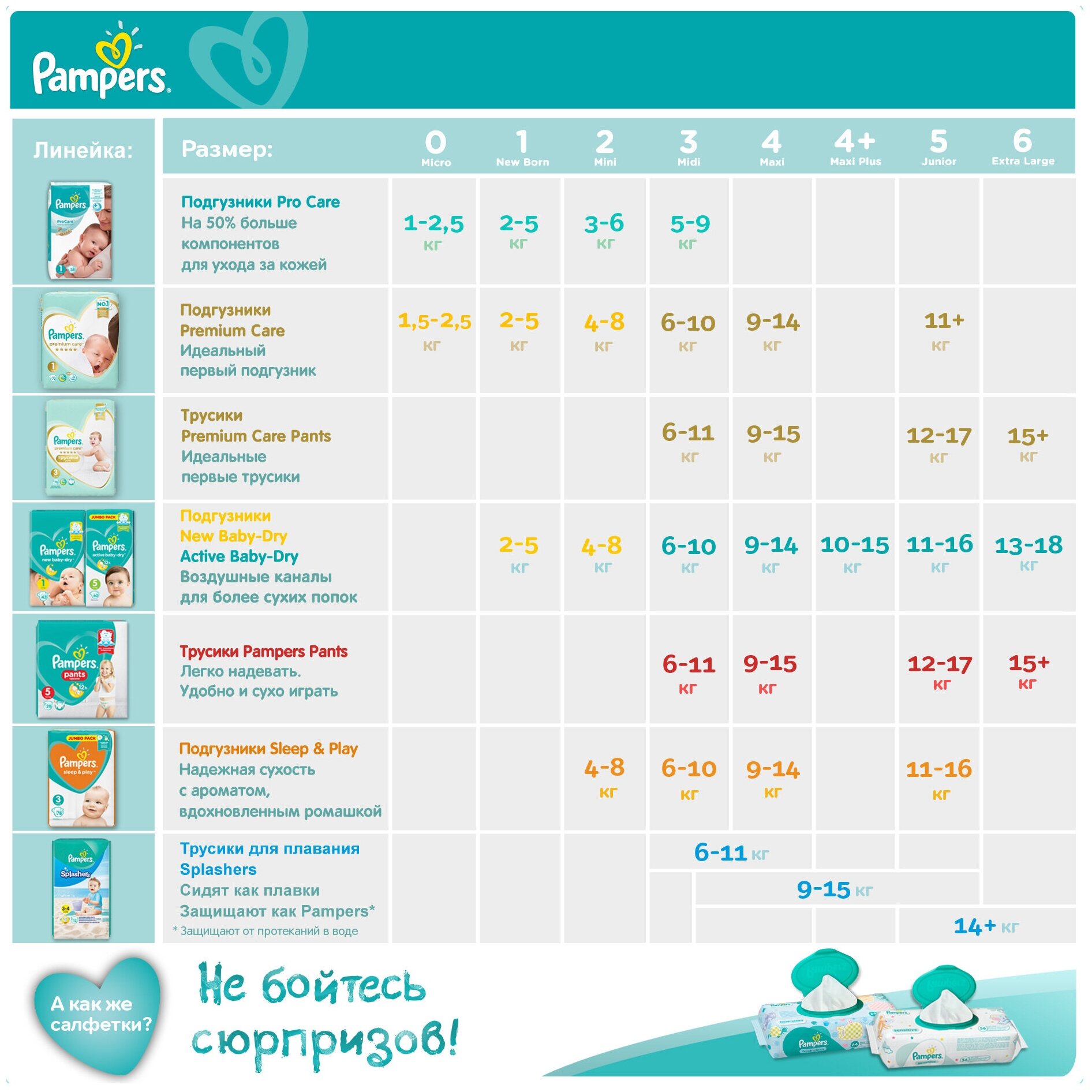 Подгузники Pampers Active Baby-Dry (9-14 кг) 106 шт. - фото №12