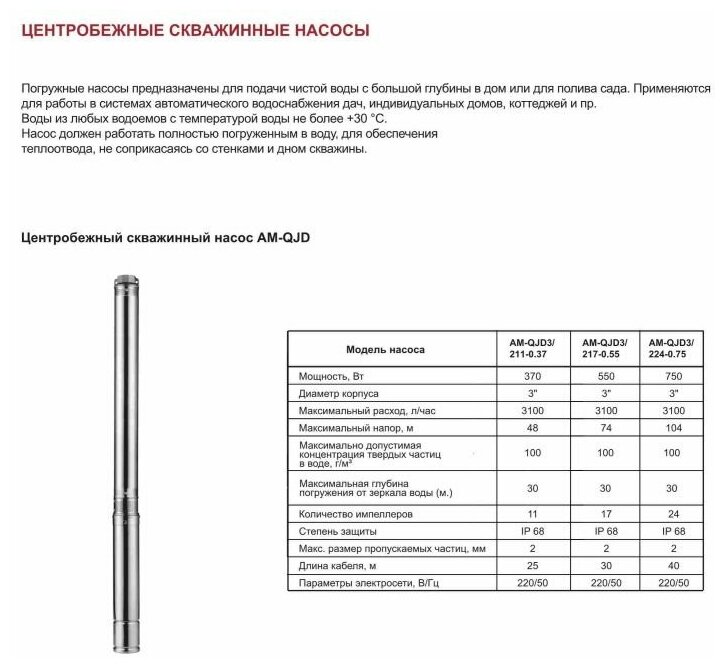 Скважинный насос с кабелем 30м; O 3-370Вт - 1" AM-QJD3/211-0.37 - фотография № 2