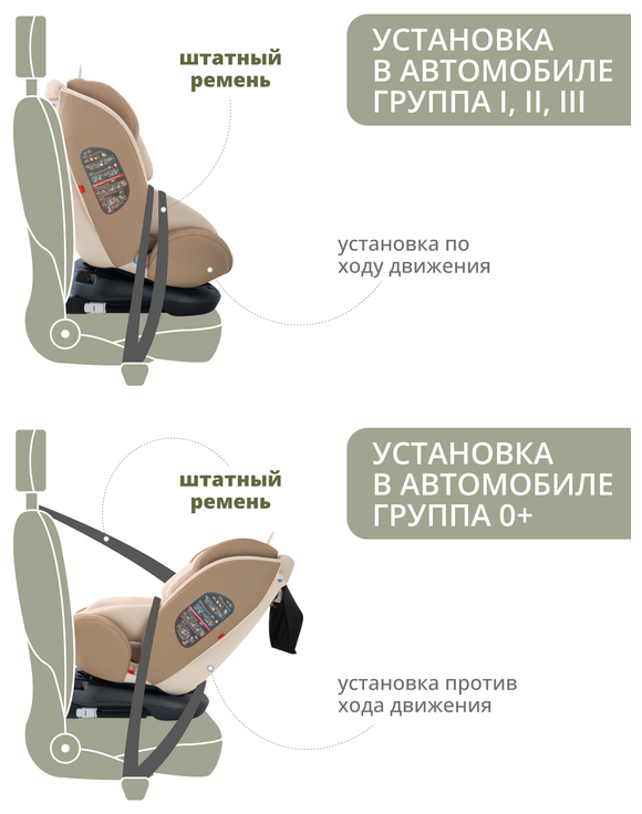 Автокресло детское Indigo AERO PRO