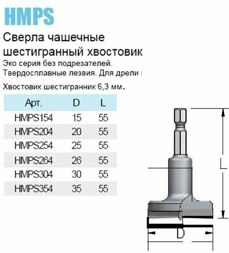 WPW Сверло чашечное с тв/сп пластинами 15х55 WPW, HMPS154 - фотография № 5