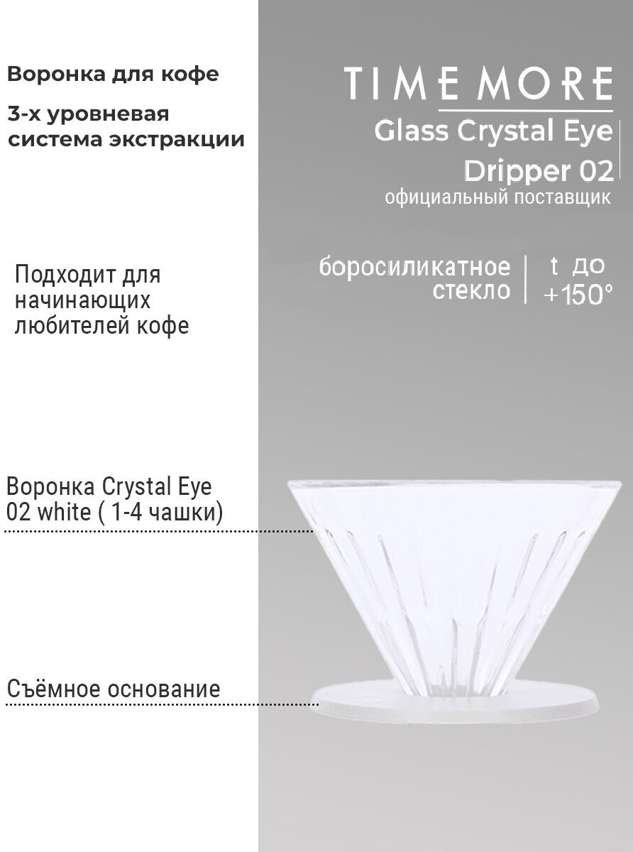 Воронка пуровер для приготовления кофе Timemore Crystal Eye. Размер 02, стекло, белая