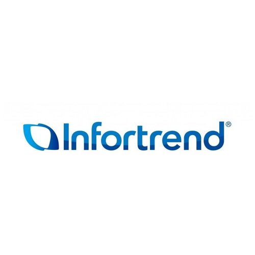 Опция для СХД BACKPLANE 9374SDP24R2D-0010 INFORTREND контроллер infortrend rfc16g0hio4 0010 oem