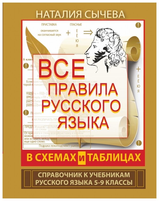 Сычева М.В. "Все правила русского языка в схемах и таблицах. 5 - 9 классы."