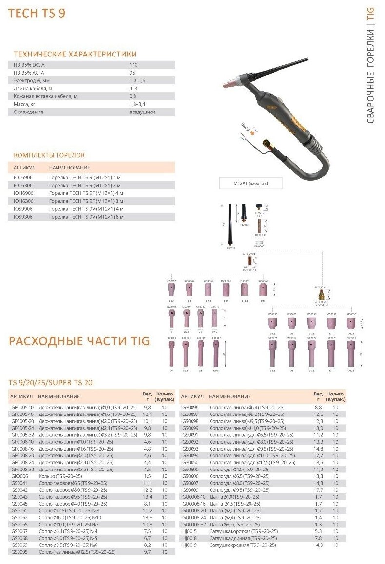 Горелка TIG Сварог Tech TS 9V IOS9906