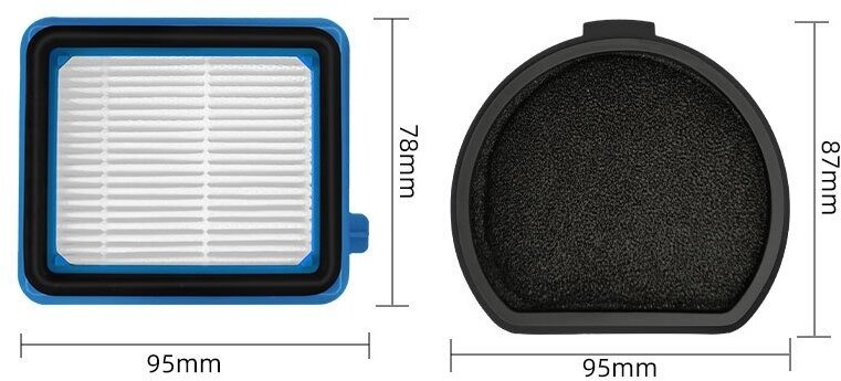 Комплект моющих фильтров (HEPA+моторный) для пылесосов Electrolux PF91, PQ91, PQ92, SH1F9