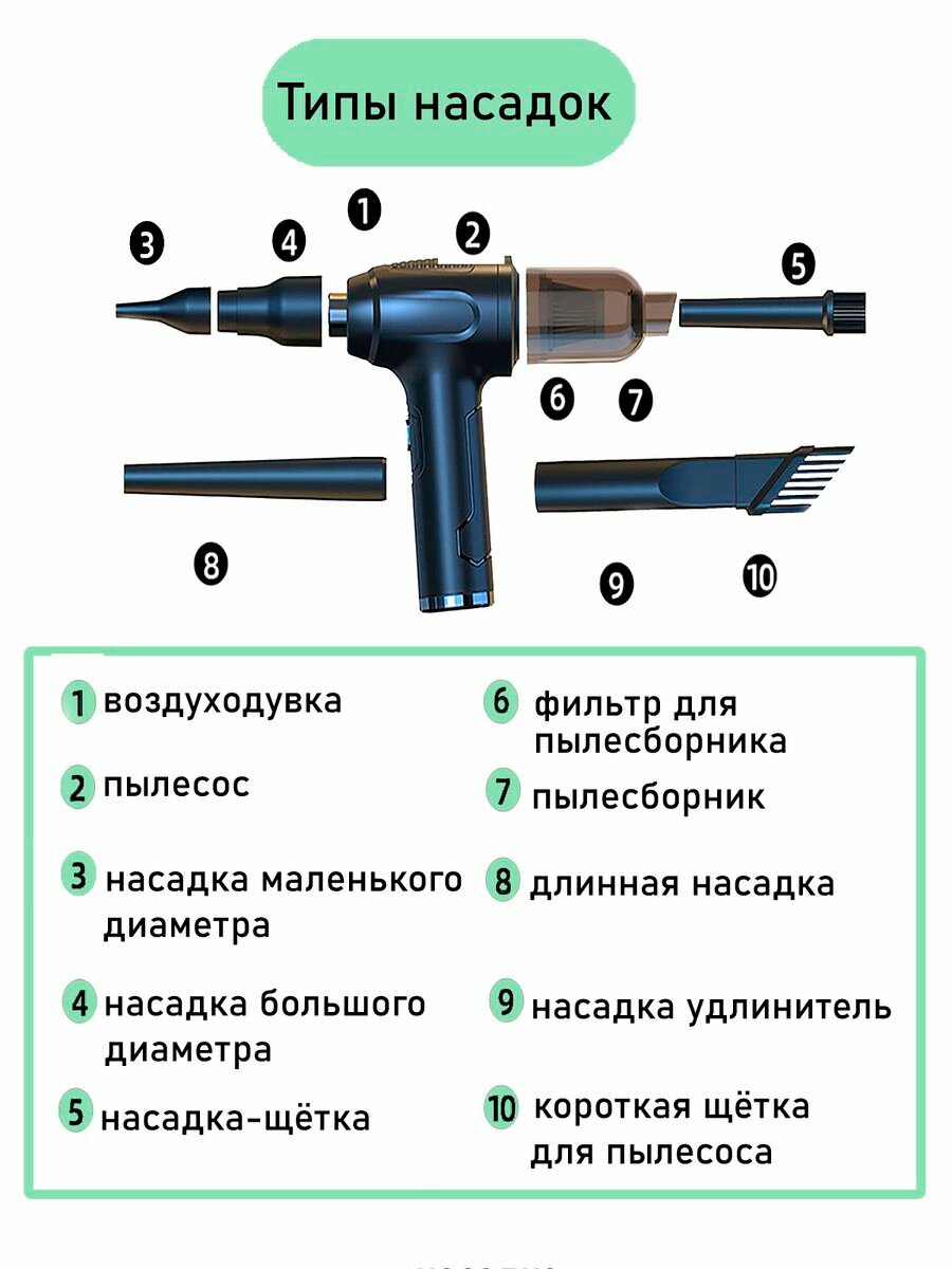 Воздуходувка аккумуляторная + пылесос беспроводной 2 в 1 - фотография № 2