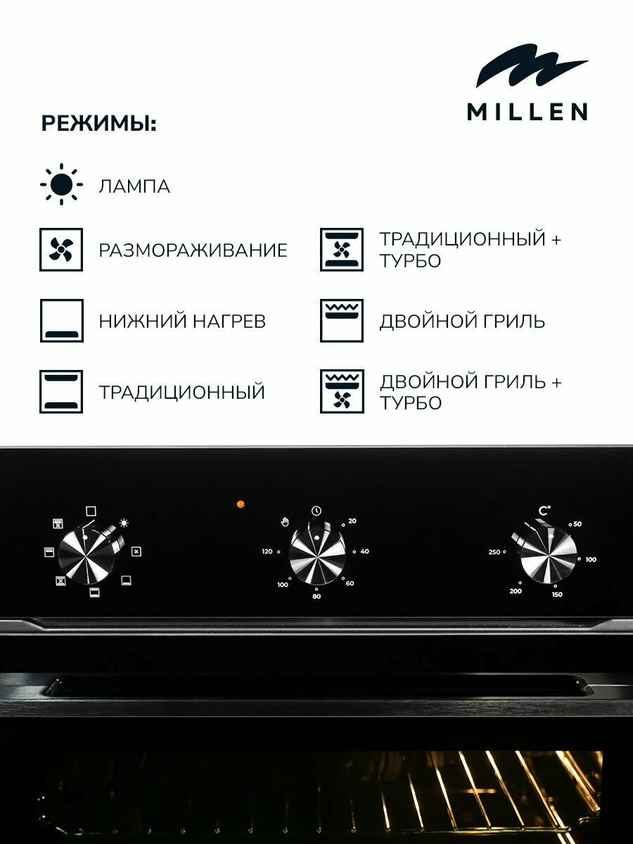 Духовой шкаф встраиваемый, электрический MILLEN MEO 601 BL, черный - фотография № 3