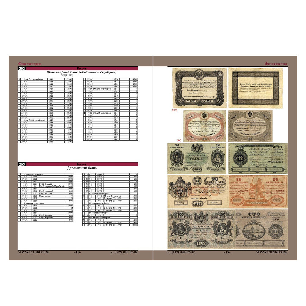 Бумажные деньги России. Часть II - фото №3